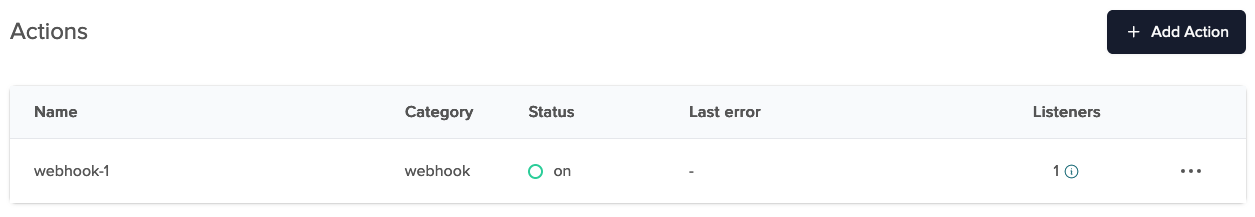 Actions list: type, status, and linked listeners with hover names