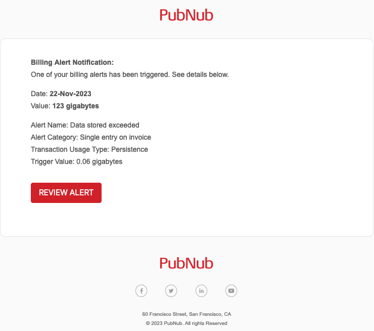 Email notification showing a Review Alert button