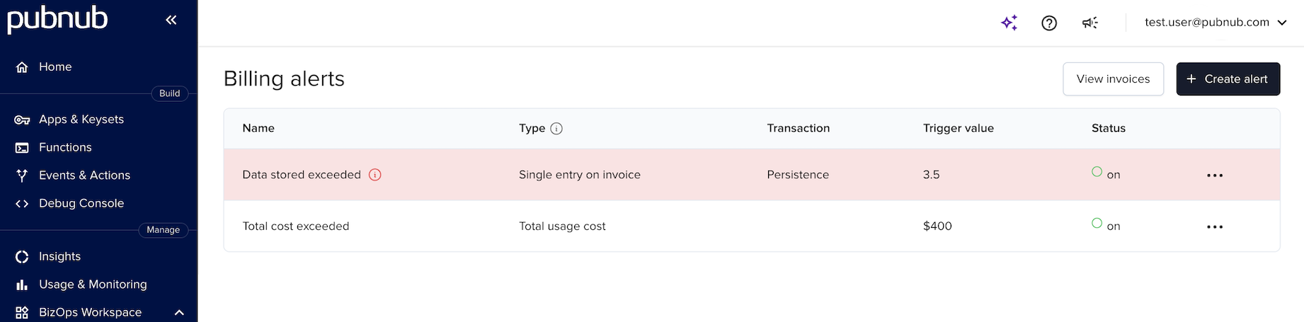 Billing alerts list with one highlighted triggered alert