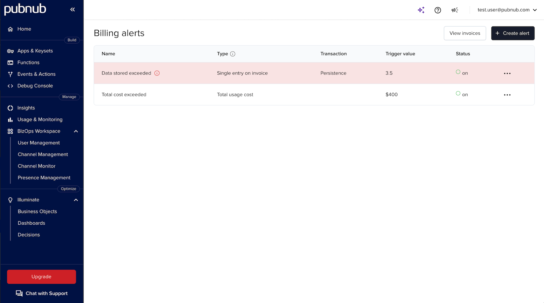Billing alerts table with Trigger history link open