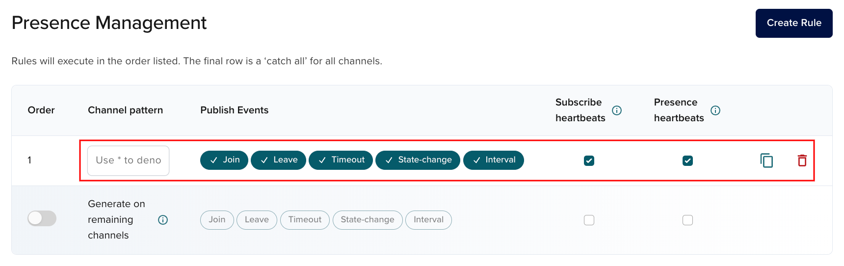 Create rule - fields