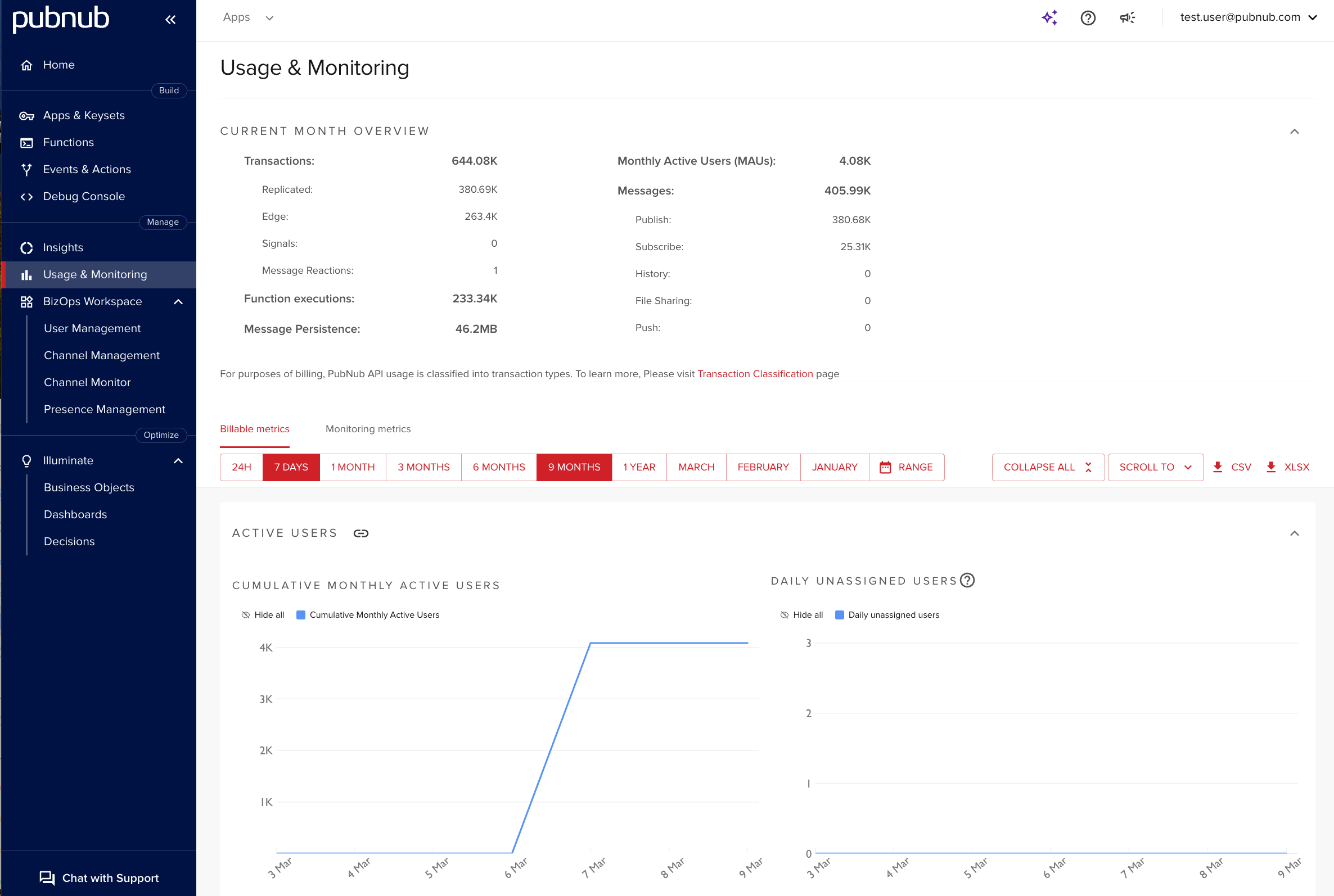 Download metrics panel with CSV and XLSX buttons