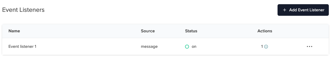 Event listeners list: type, status, and linked actions with hover names