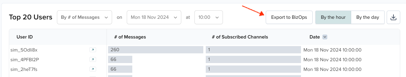Export user data button in Users dashboard