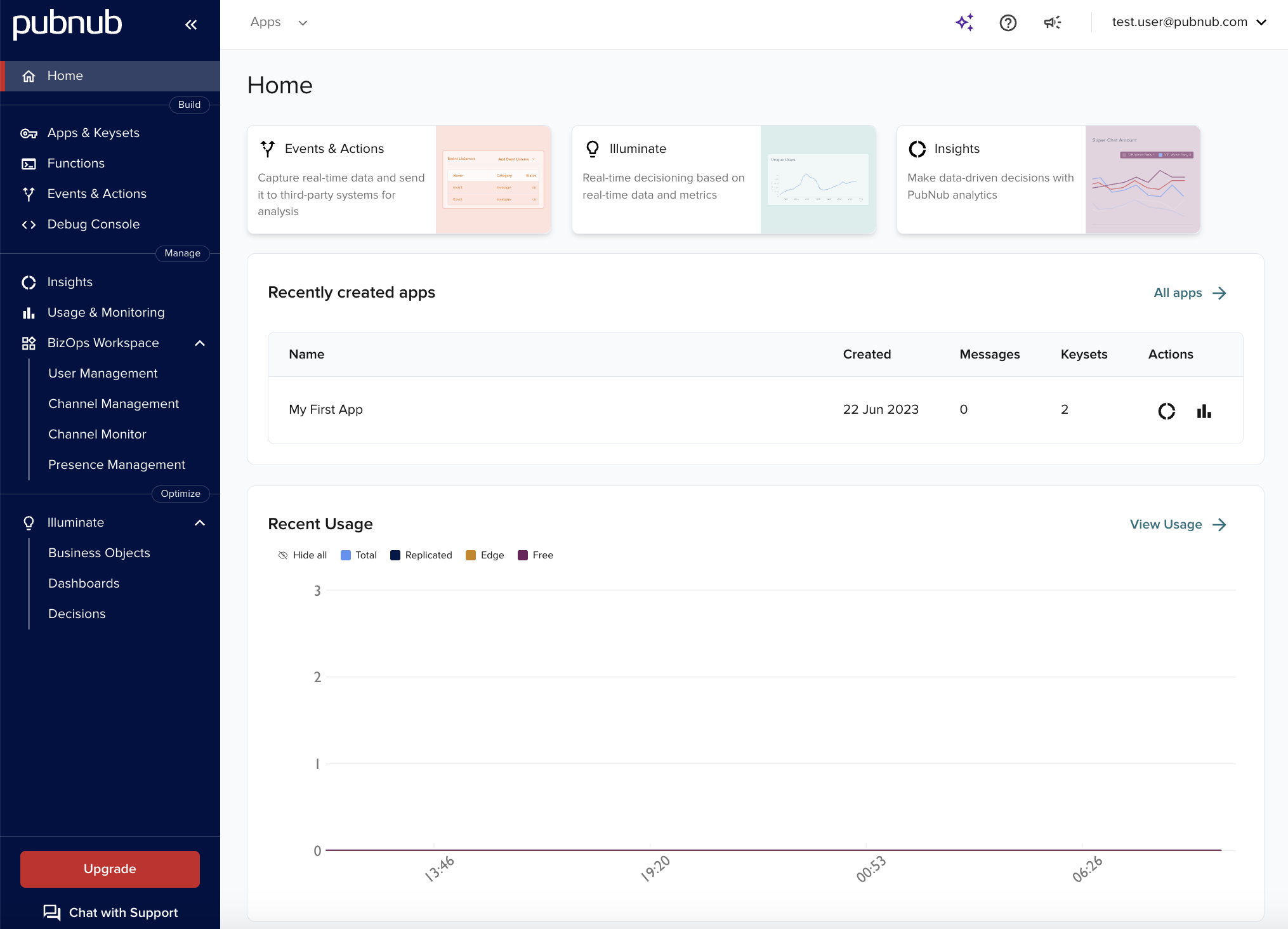 New Portal navigation