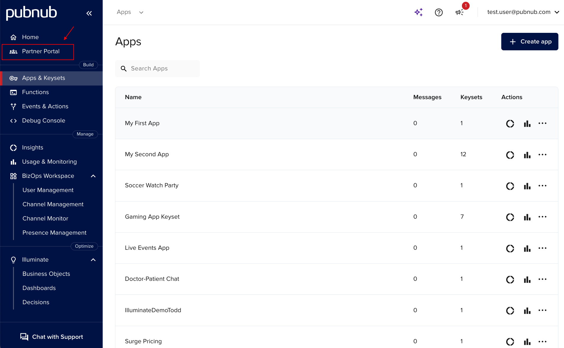 Partner Portal section in the Admin Portal navigation
