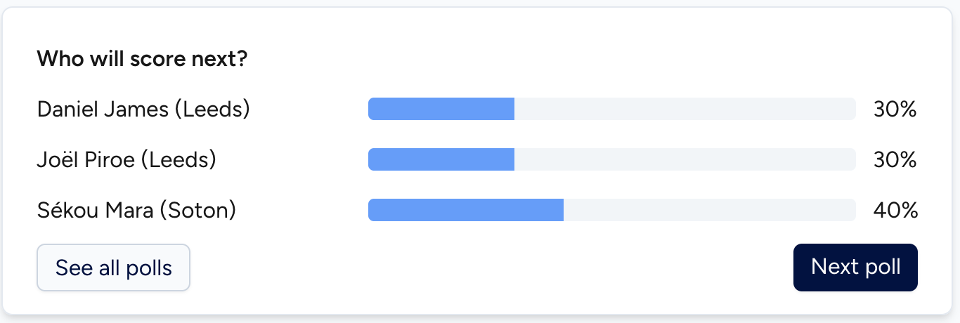 Vote submission UI showing voting options and feedback
