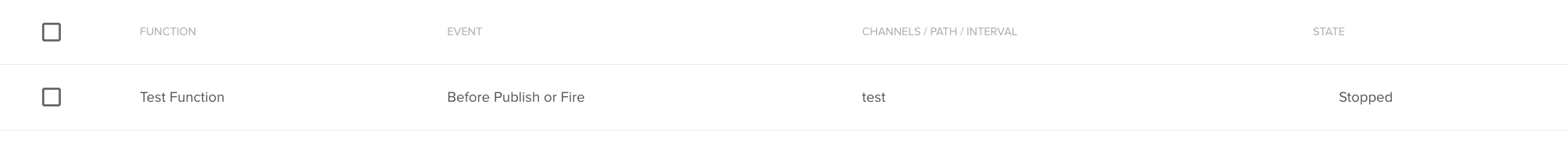 Functions overview table inside a Module