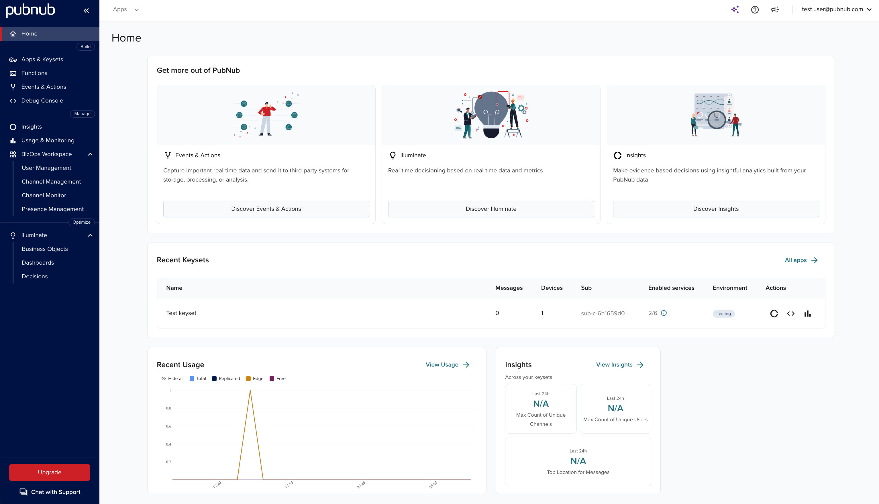 Admin Portal homepage with left navigation and overview cards for keysets, usage, and Insights
