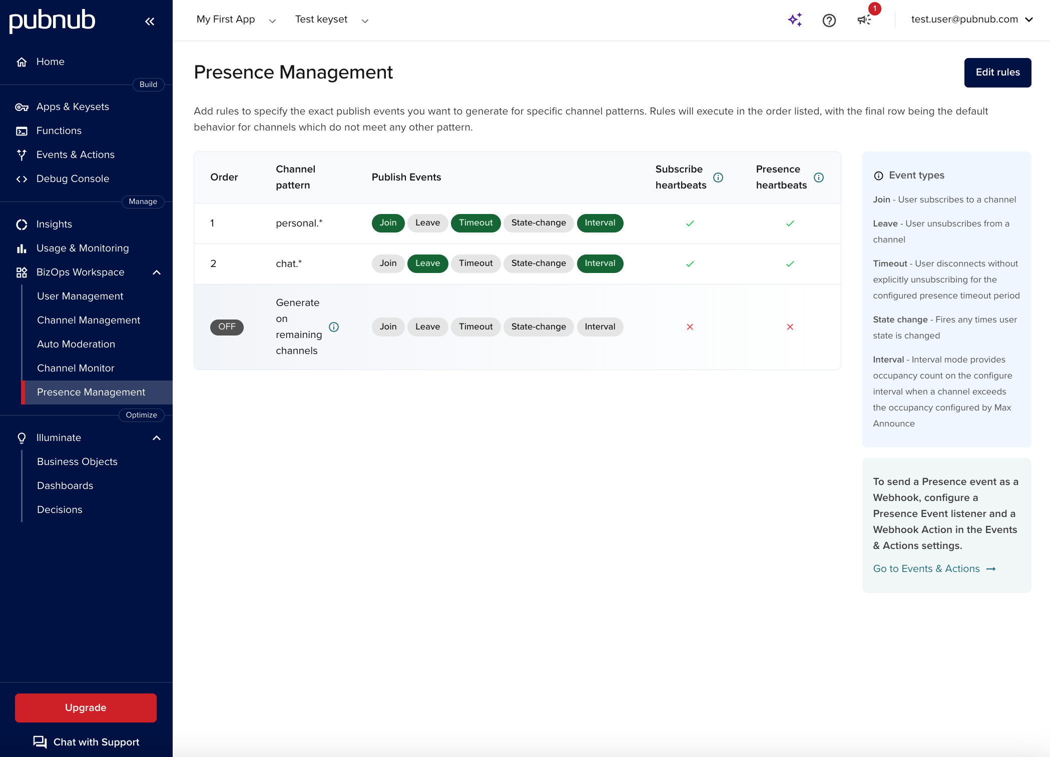 Presence Management module UI showing presence rule list and webhook configuration