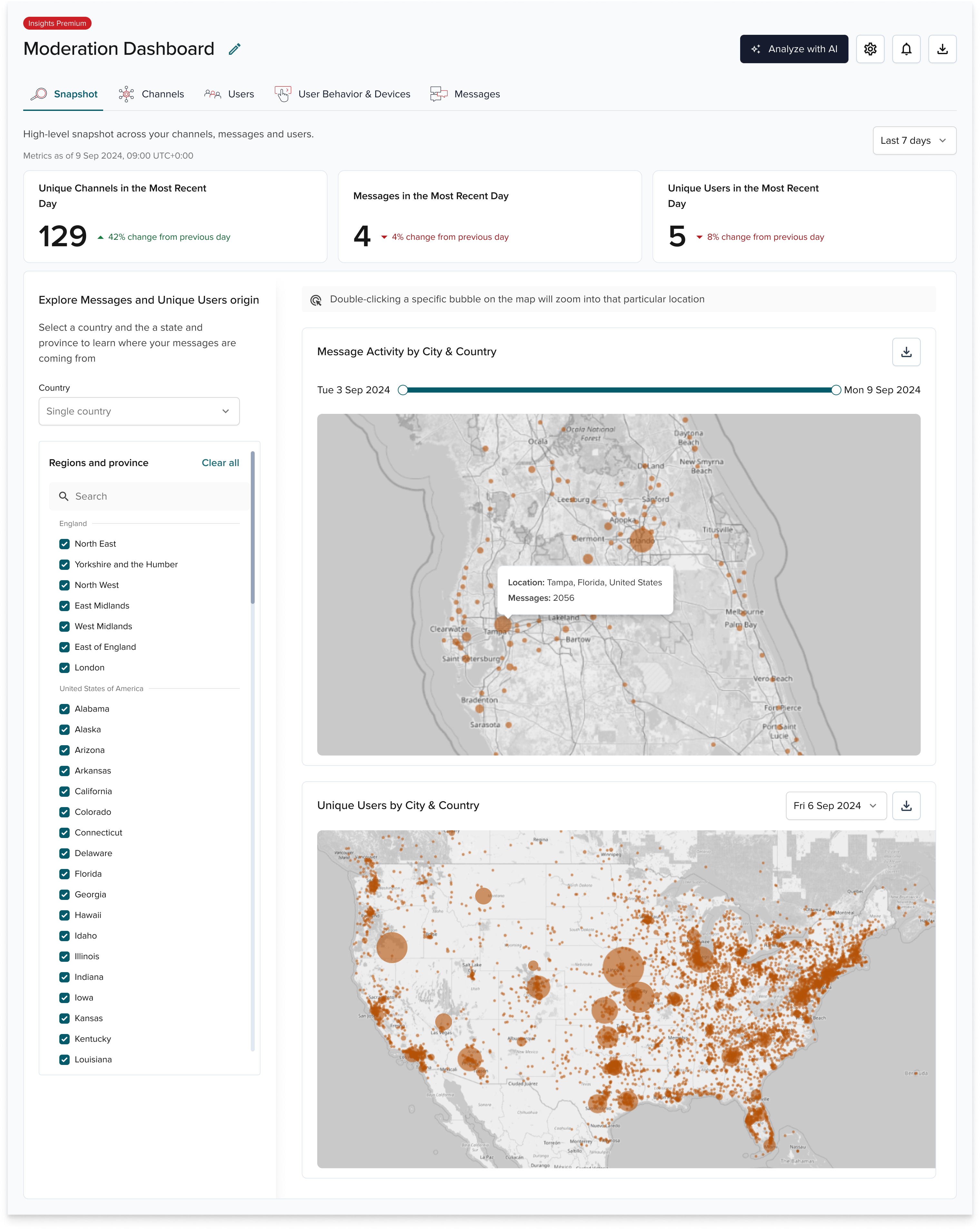 Snapshot dashboard: big numbers, activity map with country and state filters