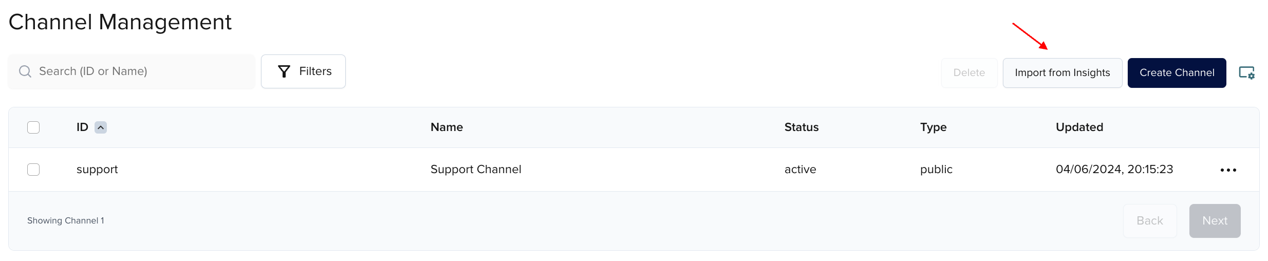 Top 20 Insights channels